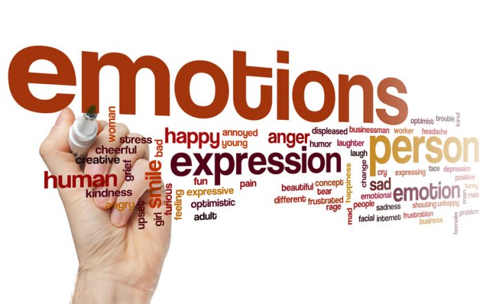 Emotions word cloud