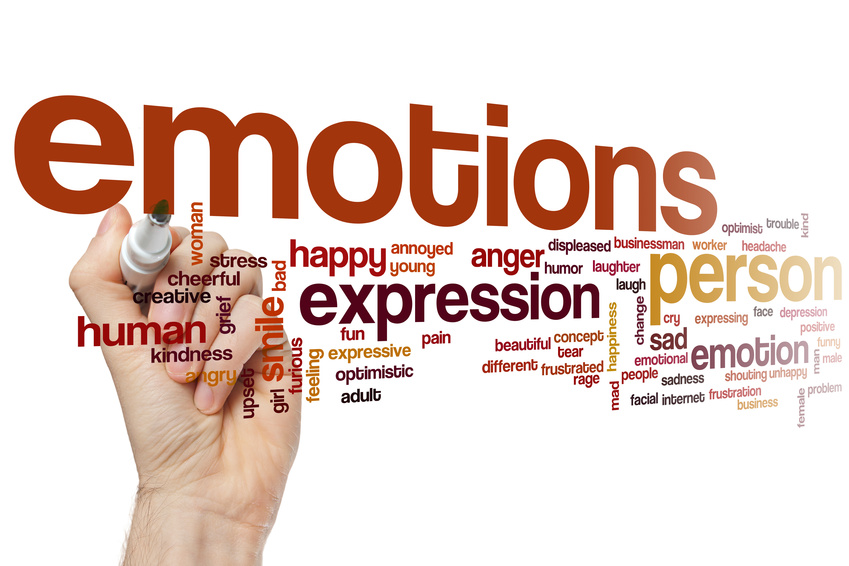 Emotions word cloud