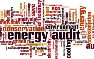 Energy audit word cloud